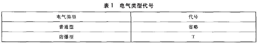 電氣類型代號按表1的規(guī)定。