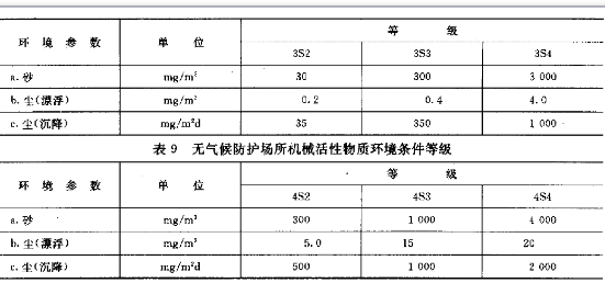 東莞設(shè)備儀器詳細(xì)參考圖